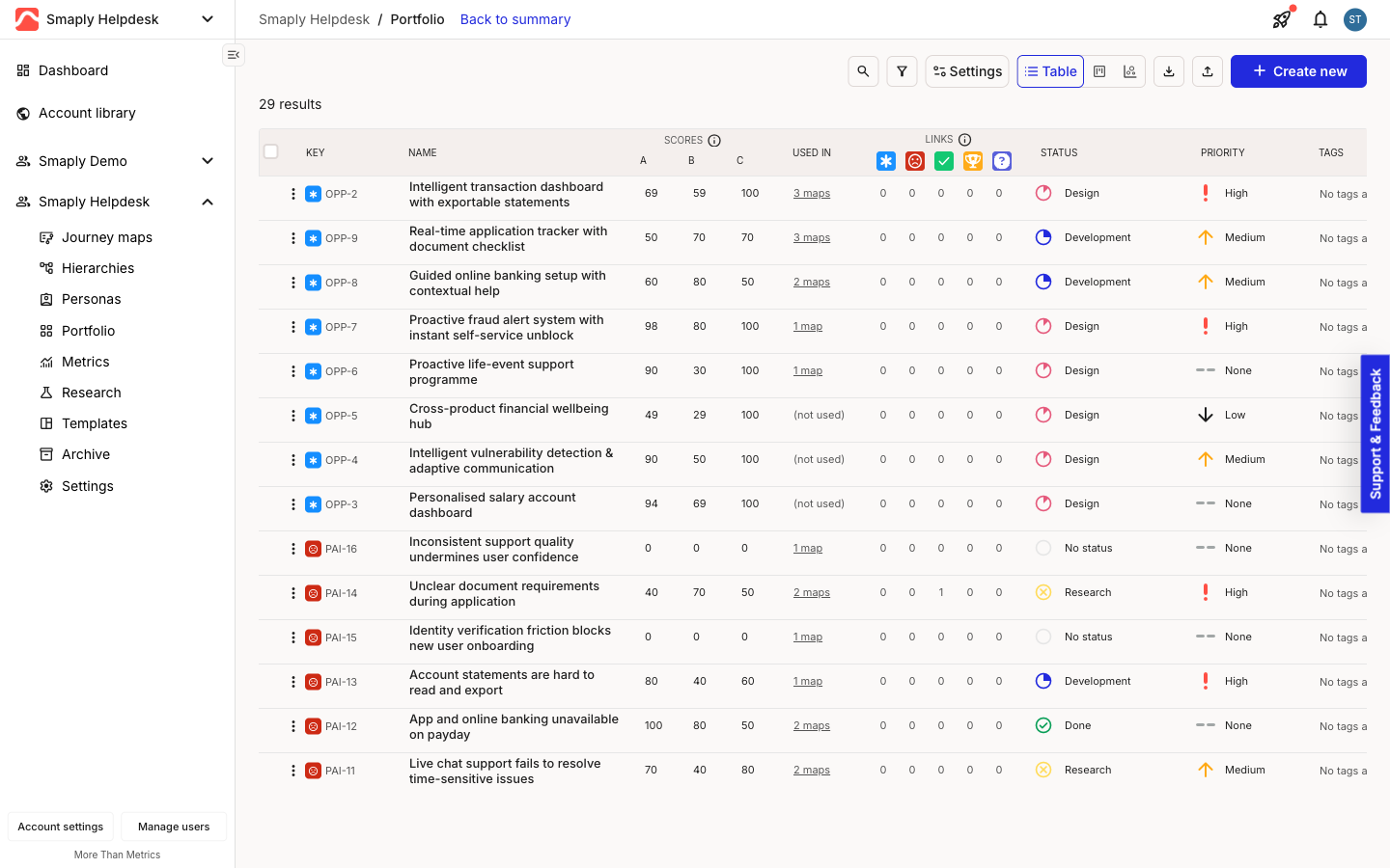 The portfolio Table with 29 items in rows. The first column, KEY, shows values like OPP-2 and PAI-16; columns continue through Name, a SCORES group of three dimensions, Used in, a LINKS group, Status, Priority, and Tags.
