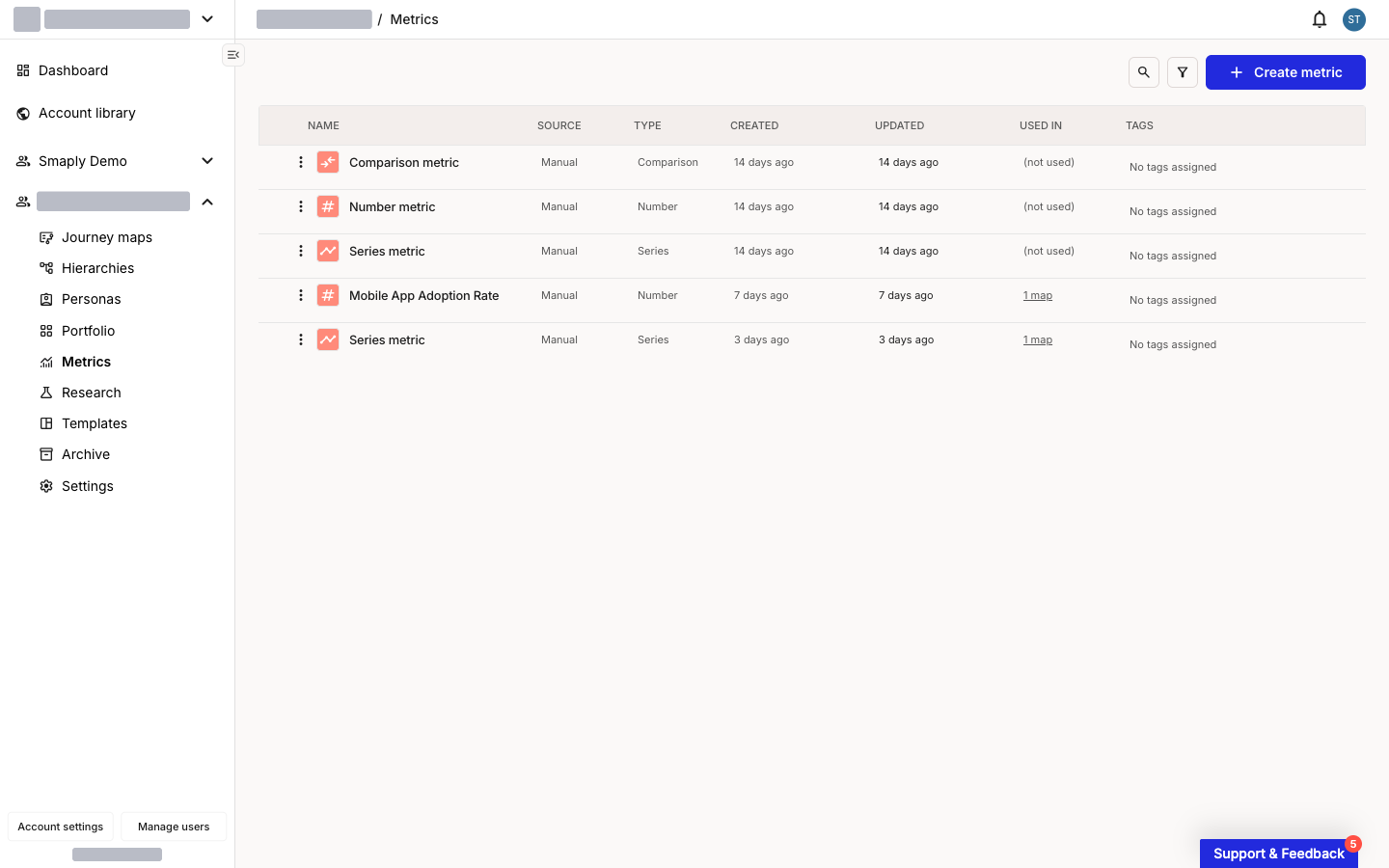 The workspace Metrics tab listing saved metrics in a table with Name, Source, Type, Created, Updated, Used in, and Tags columns. A Create metric button sits in the top right.