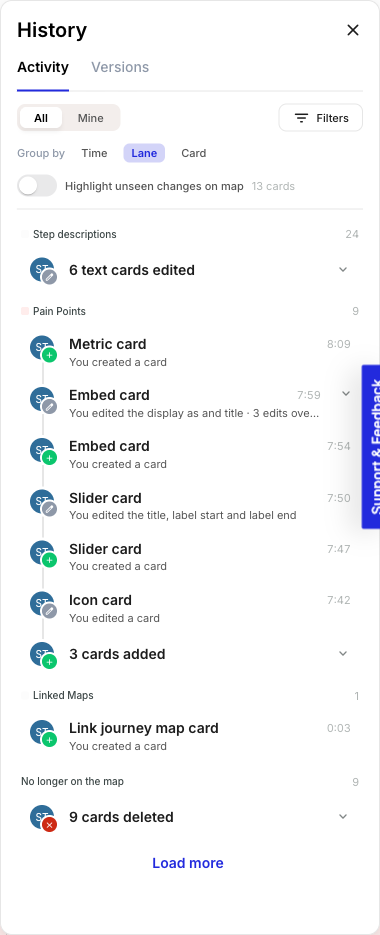 The Activity tab grouped by Lane, showing group headers Step descriptions, Pain Points, and Linked Maps with a change count next to each, and a No longer on the map group for cards whose lane has been removed.