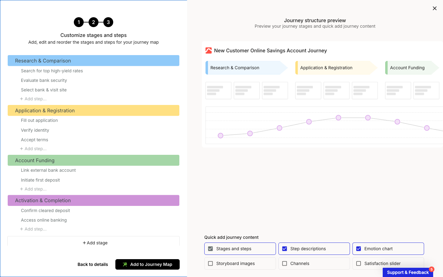 Step 3 of the Smaply AI wizard, Customize stages and steps. The left pane lists editable color-coded stages with their steps; the right pane shows a journey structure preview and a Quick add journey content section with toggles for Stages and steps, Step descriptions, Emotion chart, Storyboard images, Channels, and Satisfaction slider.
