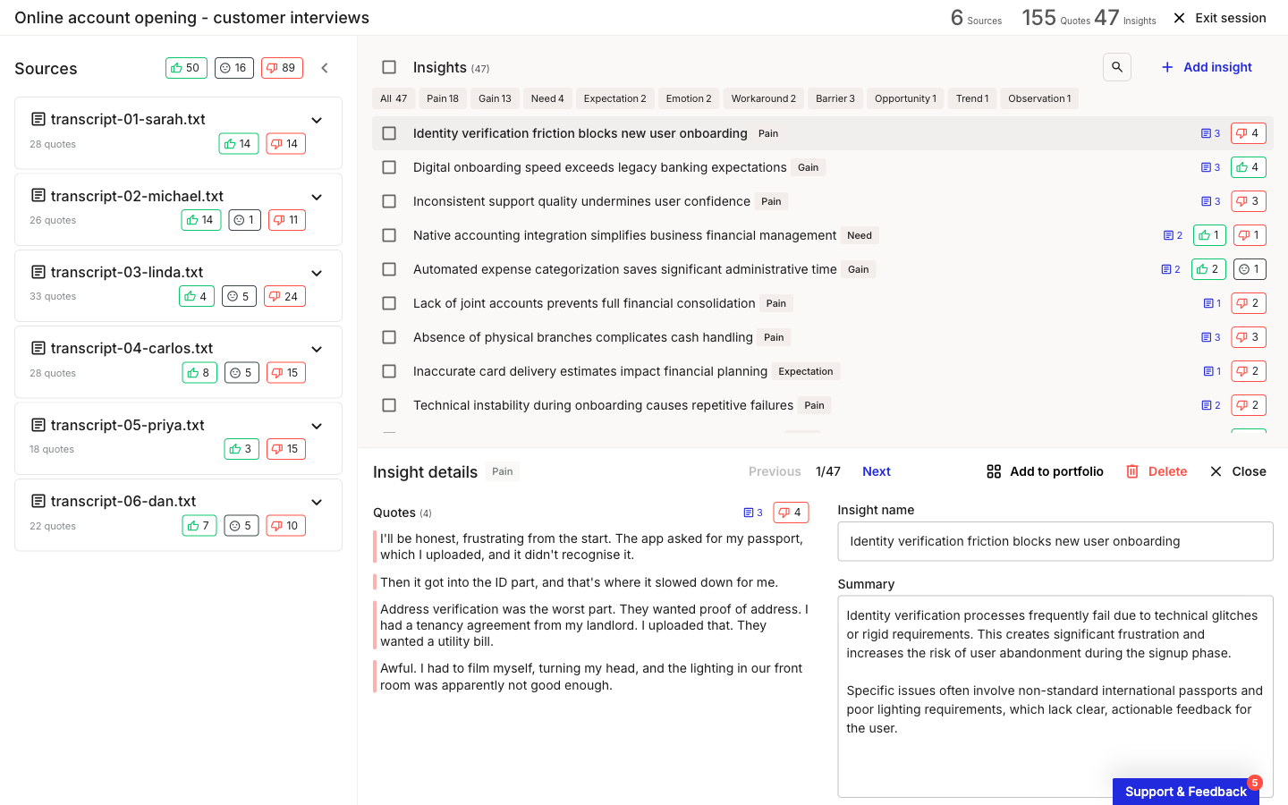 The investigation session view. The left Sources panel lists the six transcripts; the center Insights panel lists generated insights with category labels and sentiment counts; a detail panel on the right shows a selected insight's quotes and summary.