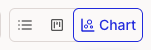The portfolio view switcher, a segmented control with Chart selected and labelled, and Table and Board as icon-only toggles.