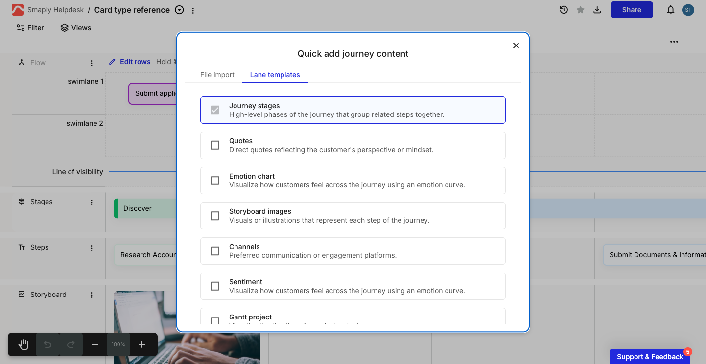 The Quick add journey content dialog on its Lane templates tab. A checklist offers Journey stages (pre-selected), Quotes, Emotion chart, Storyboard images, Channels, Sentiment, and Gantt project, each with a short description.