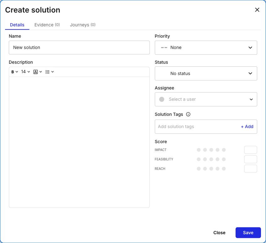 The Create solution modal open on the Details tab, empty. The left column has Name (pre-filled New solution) and a rich-text Description field. The right column has Priority set to None, Status set to No status, an Assignee selector, a Solution Tags field, and a Score section with Impact, Feasibility, and Reach dot ratings.