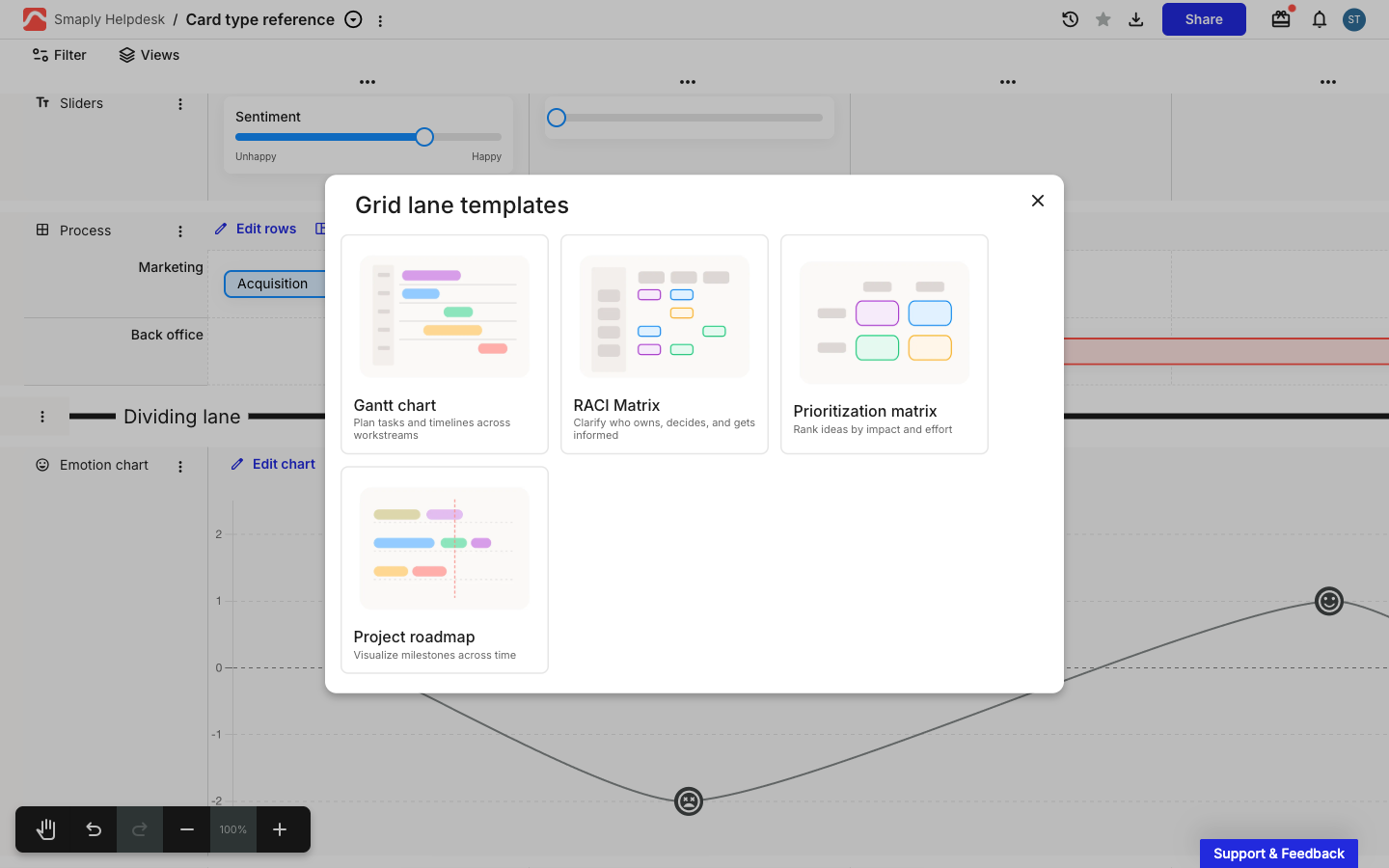 The Grid lane templates dialog, showing four layout thumbnails: Gantt chart, RACI Matrix, Prioritization matrix, and Project roadmap, each with a one-line description underneath.