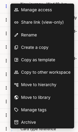 A journey map row three-dot menu listing Manage access, Share link, Rename, Create a copy, Copy as template, Copy to other workspace, Move to hierarchy, Move to library, Manage tags, and Archive.