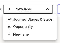 The Add to selector open, listing the map's existing lanes, Journey Stages & Steps and Opportunity, plus New lane.