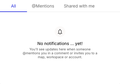 The notification panel open from the bell, with tabs for All, @Mentions, and Shared with me. The All tab is selected and shows an empty state reading No notifications yet, with a line explaining that updates appear when someone mentions you in a comment or invites you to a map, workspace, or account.