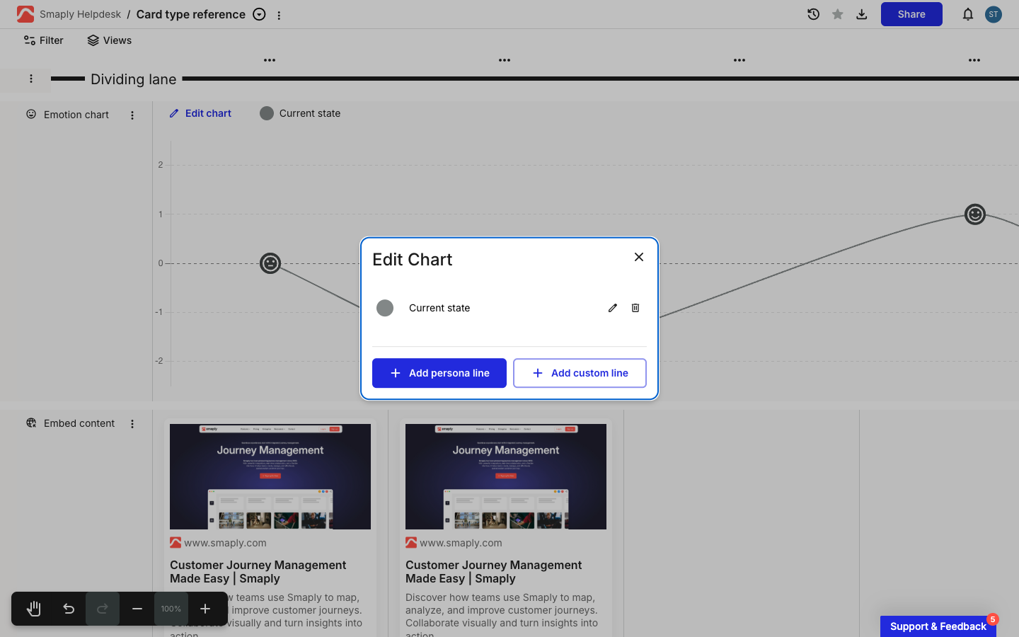 An Edit Chart panel listing one line, Current state, with a grey colour dot, an edit pencil, and a delete icon. Two buttons sit below: a filled Add persona line button and an outlined Add custom line button.