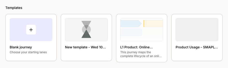The Templates row on the start screen. The first card is Blank journey; the rest are templates, including a built-in Smaply Template and account-specific templates.