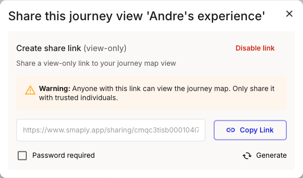 The enabled per-view share panel showing a smaply.app/sharing link, a Copy Link button, a Disable link toggle, a Password required checkbox, and a Generate button.