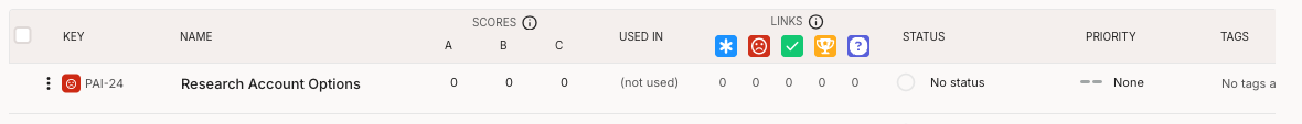 A row in the Portfolio table for an item left behind by a conversion, showing its key PAI-24, its name, scores of zero, a Used in column reading (not used), No status, a priority of None, and no tags.