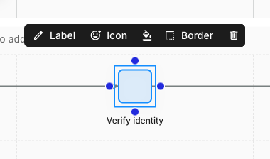 A selected blue square shape card labelled Verify identity, with its floating toolbar above showing Label, Icon, a paint bucket, Border, and a trash icon.