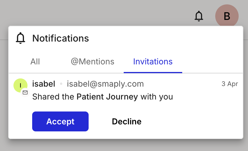 The Smaply notifications panel open from the bell, showing a pending invitation that a journey map has been shared with you, with Accept and Decline buttons.