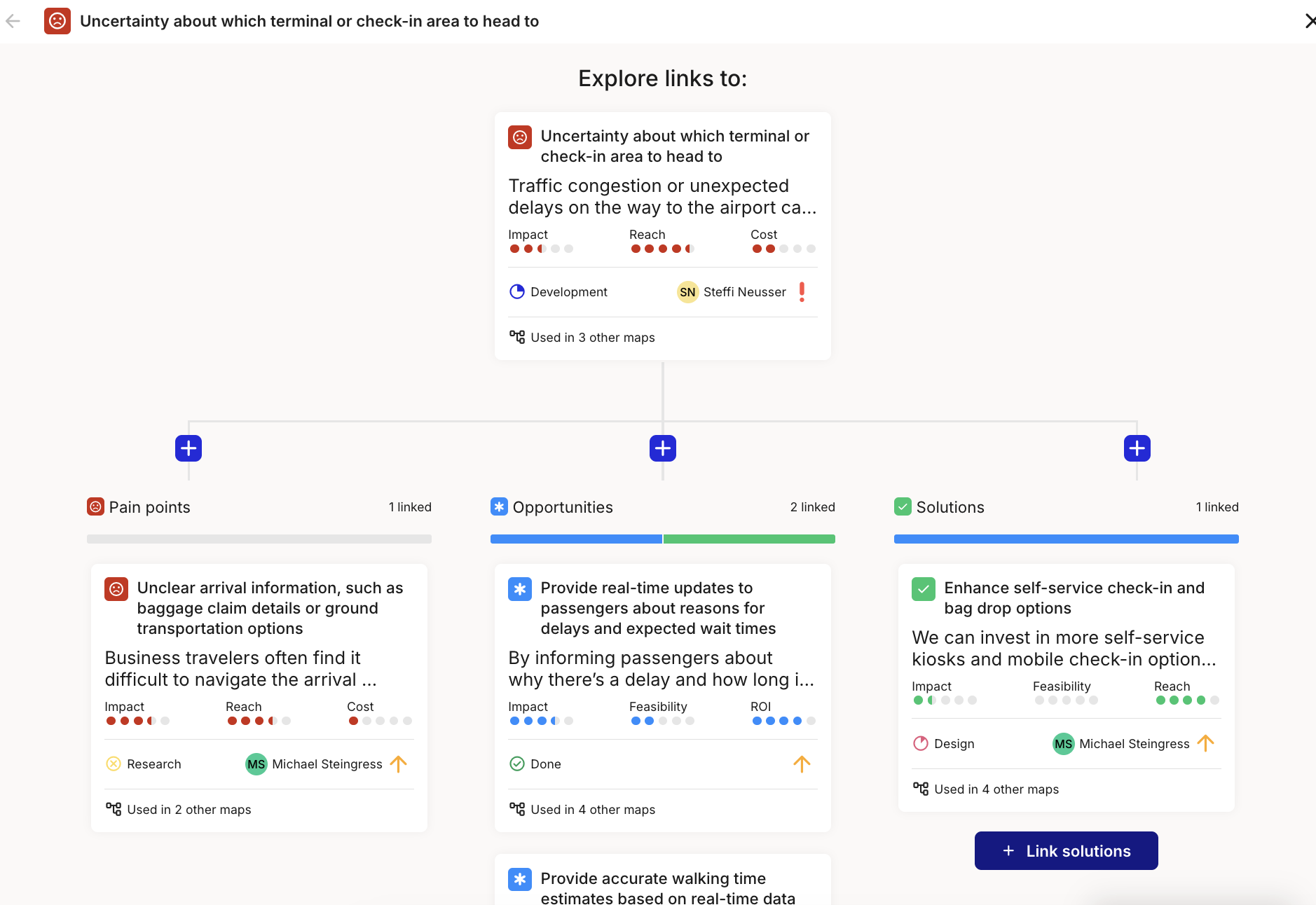 Portfolio items linked together as pain points, opportunities, and solutions