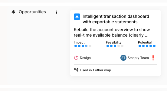 A portfolio item card in an Opportunities lane on a journey map. The card has a blue starburst icon, a title reading Intelligent transaction dashboard with exportable statements, a truncated description, three score meters labelled Impact, Feasibility, and Potential, a Design status with a priority marker, an assignee avatar, and a footer reading Used in 1 other map.