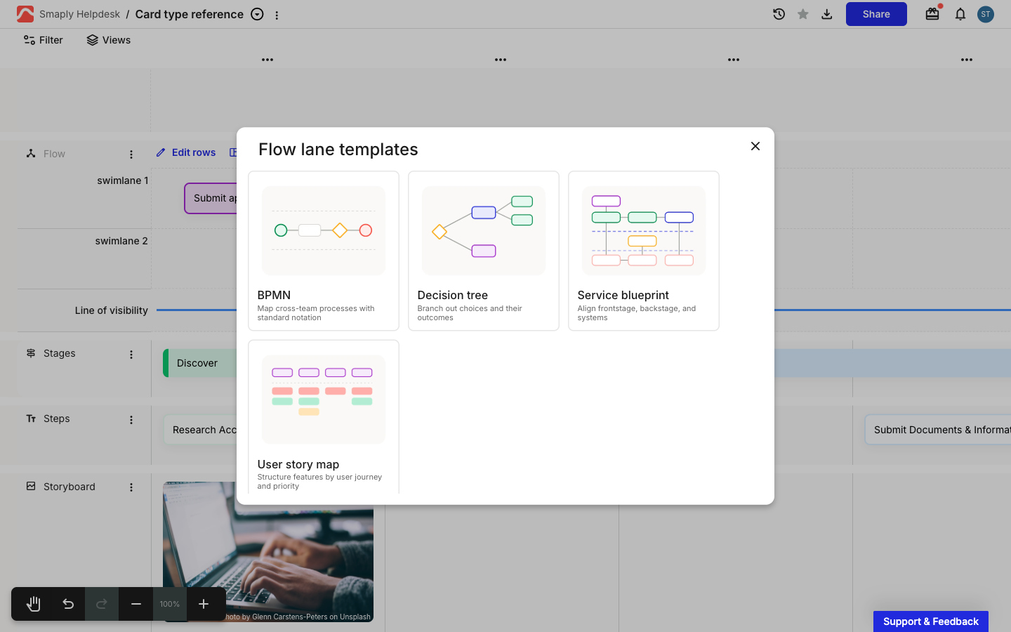 The Flow lane templates dialog, showing four layout thumbnails: BPMN, Decision tree, Service blueprint, and User story map, each with a one-line description underneath.