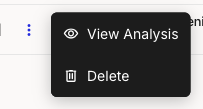 A row's three-dot menu open on the Research list, showing two items: View Analysis and Delete.