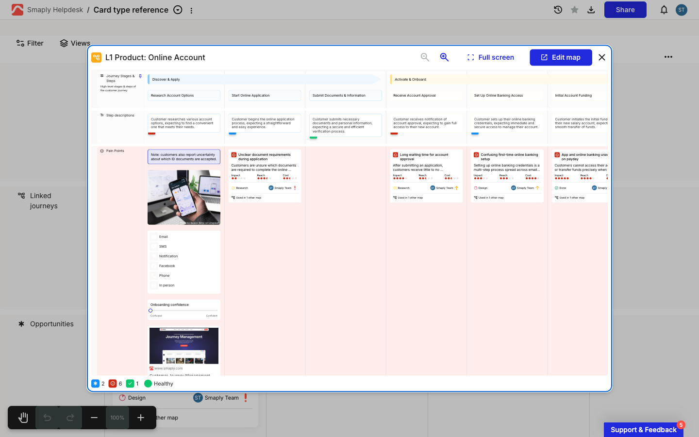 A linked journey map open in a preview overlay on top of the current map. The overlay shows the full L1 Product: Online Account map with its stages, steps, and pain point cards. The overlay header reads L1 Product: Online Account on the left, with a search icon, zoom control, Full screen toggle, Edit map button, and close X on the right.