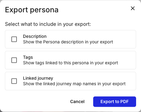 The Export persona modal with the subtitle Select what to include in your export and three unchecked checkboxes labelled Description, Tags, and Linked journey, each with a one-line explanation, plus Cancel and Export to PDF buttons.