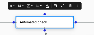 A selected card in a freeform lane, reading Automated check, showing four blue connector attach points at the middle of its top, bottom, left, and right edges, with the card toolbar above it.