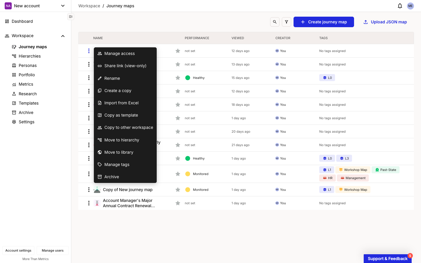 A row's three-dot menu open on the journey maps list. Menu items: Manage access, Share link (view-only), Rename, Create a copy, Import from Excel, Copy as template, Copy to other workspace, Move to hierarchy, Move to library, Manage tags, Archive.