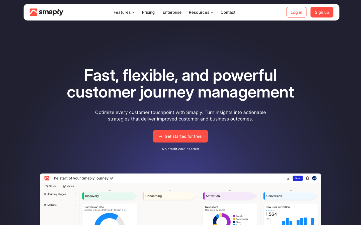 The smaply.com homepage with a Get started for free button below the headline and Log In and Sign Up buttons in the top navigation.