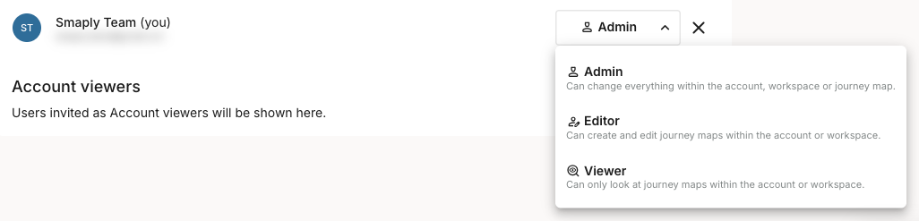 A user row with the role dropdown open, listing Admin, Editor, and Viewer. Each role has a one-line description of what it can do, and the current role is marked.