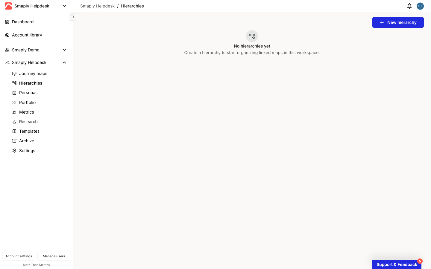 The Hierarchies area in a workspace, with no hierarchy maps yet. A New hierarchy button sits in the top-right corner and the sidebar shows Hierarchies selected below Journey maps.