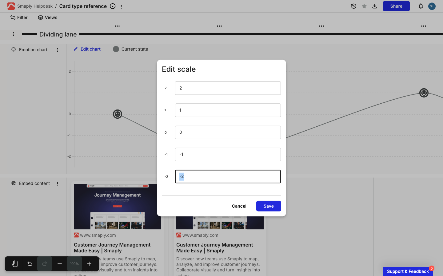 An Edit scale modal with five rows. Each row shows a fixed scale point on the left (2, 1, 0, -1, -2) next to an editable text field pre-filled with that number. Cancel and Save buttons sit at the bottom right.